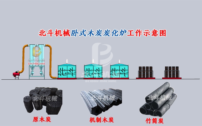 卧式91香蕉视频在线看炉.jpg